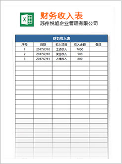 化州代理记账